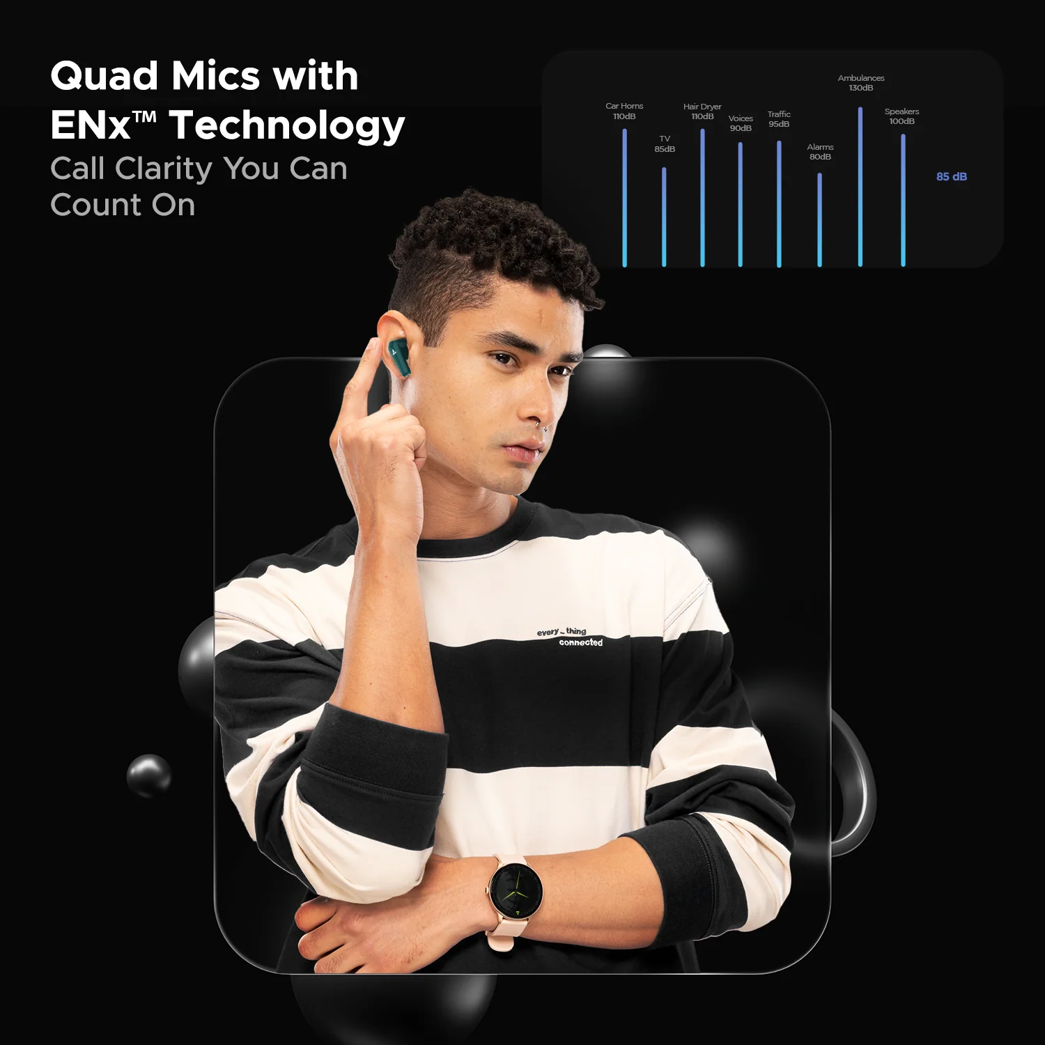 boAt Airdopes 131 Elite ANC | Wireless Earbuds with ANC up to 32dB, Transparency Mode, 60 Hours Playback, ENx™ Technology - Image 23