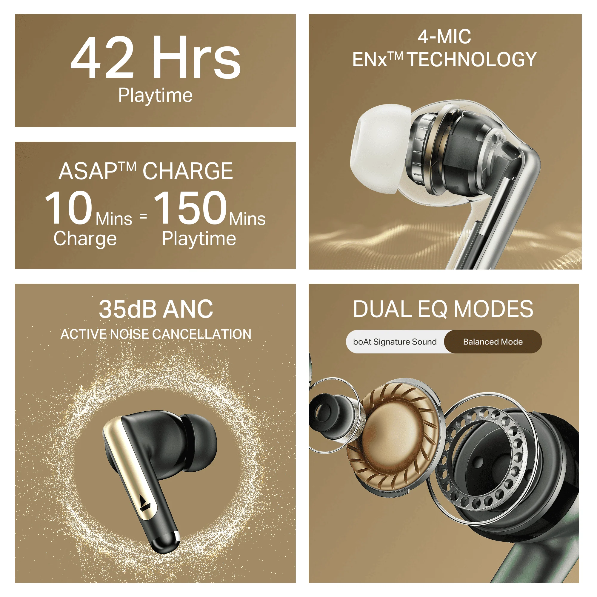 boAt Airdopes 141 Elite ANC | Wireless Earbuds with 42 Hours Playback, Up to 35dB ANC, BEAST™ Mode, Dual EQs, ENx™ Tech - Image 13