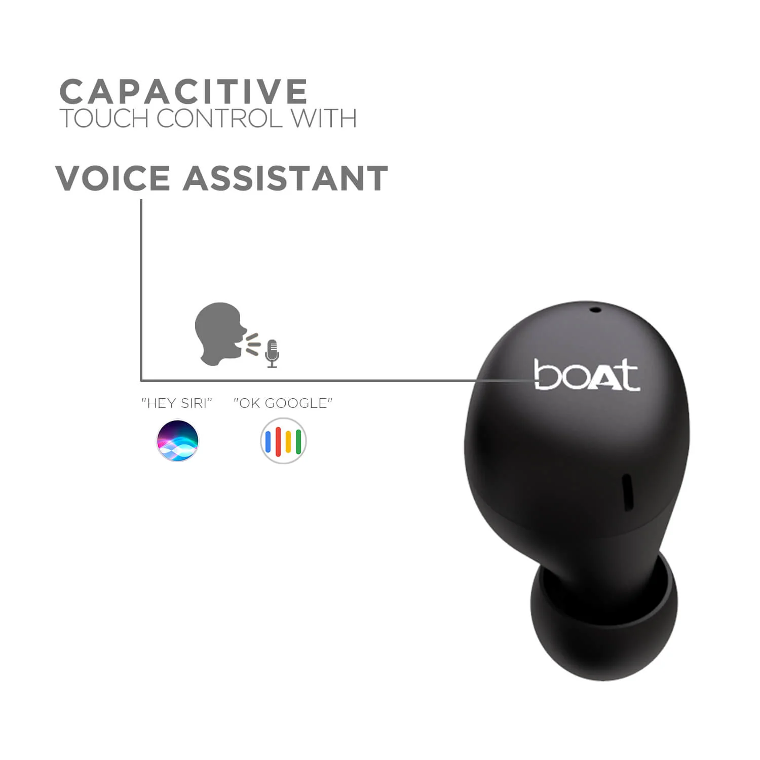 boAt Airdopes 383 | Wireless Earbuds with 7mm Rhythmic Dynamic Drivers, Up to 20 hours Playback, 500mAh Charging Case - Image 3