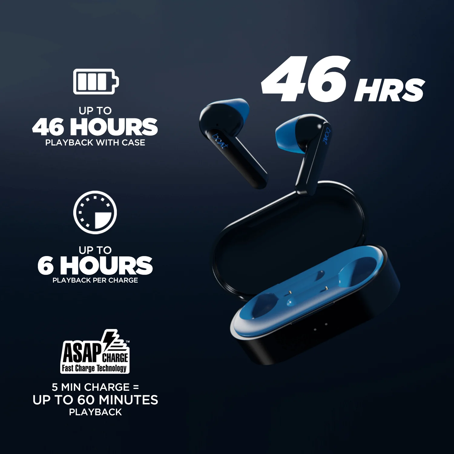 boAt Airdopes 461 | True Wireless Bluetooth Earbuds, Upto 46 Hours Playback, ASAP™ Fast Charge, 600mAh Charging Case - Image 7