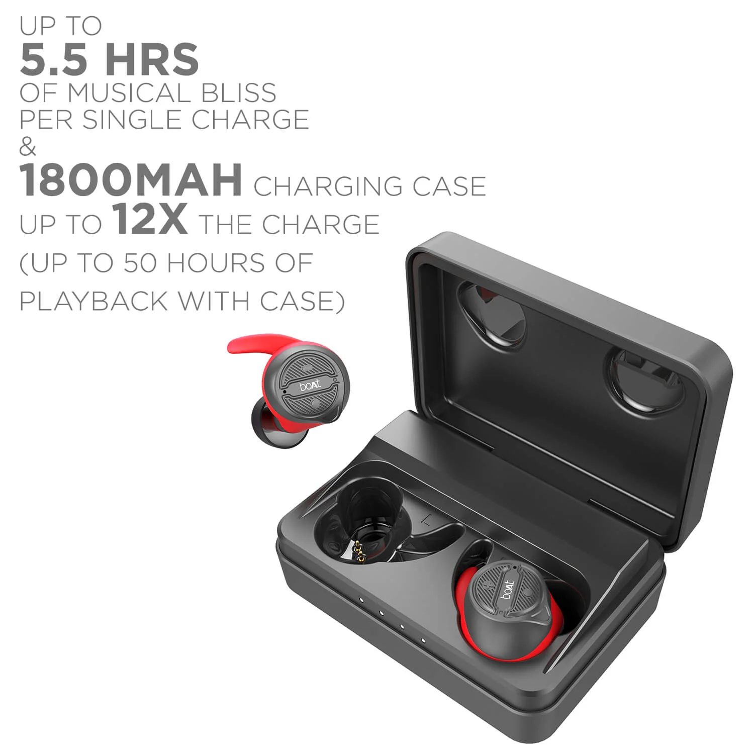 boAt Airdopes 491 | Wireless Earbuds with 6mm Drivers, 50 Hours Playback, Bluetooth v5.0, 1800mAh battery - Image 3
