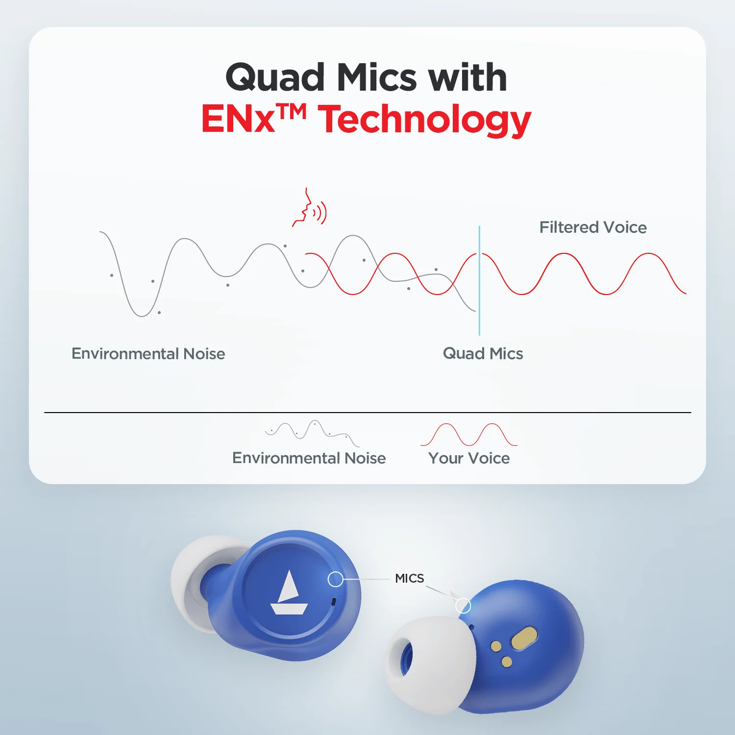 boAt Airdopes 500 ANC | Wireless Earbuds with 35dB Hybrid Active Noise Cancellation, 8mm Drivers, Quad Mics with ENx™ Technology, ASAP™ Charge - Image 12