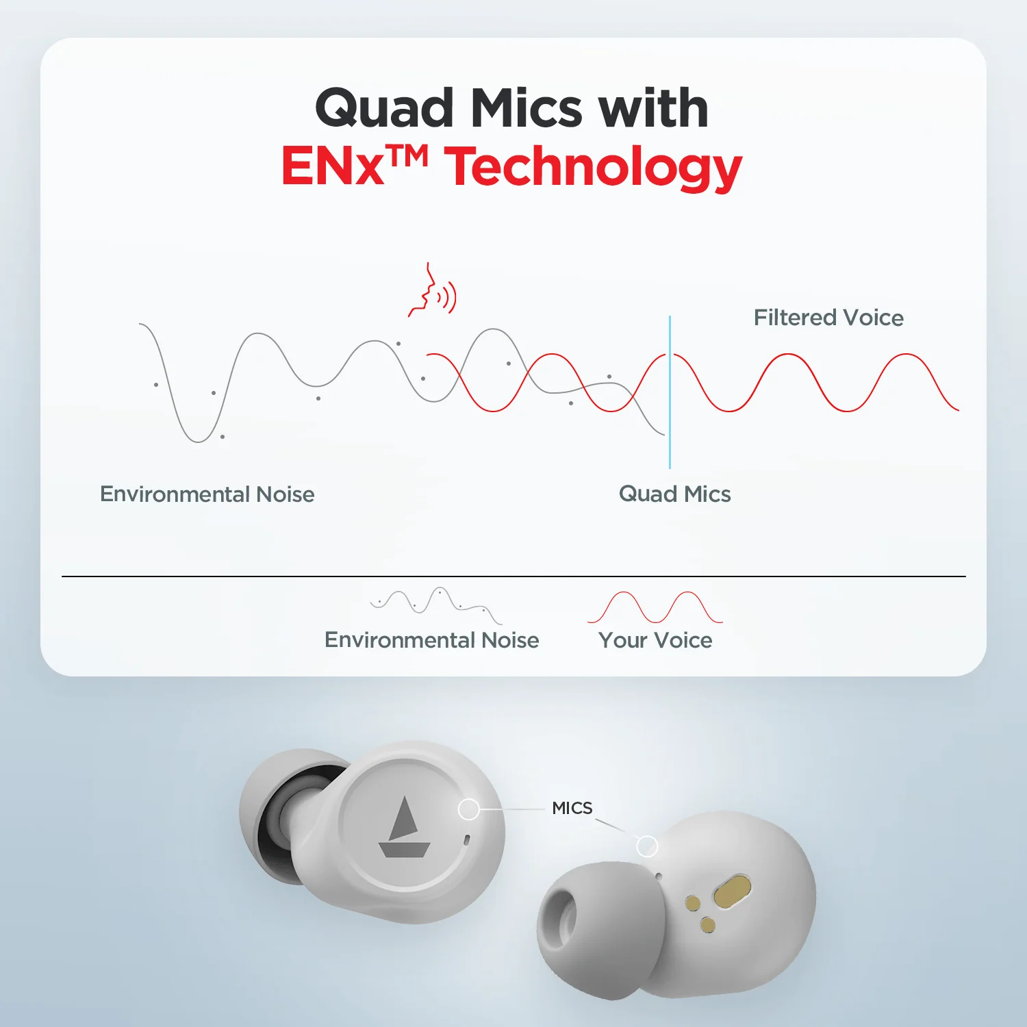 boAt Airdopes 500 ANC | Wireless Earbuds with 35dB Hybrid Active Noise Cancellation, 8mm Drivers, Quad Mics with ENx™ Technology, ASAP™ Charge - Image 14