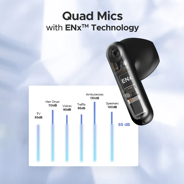 boAt Airdopes Genesis | Wireless Earbuds with 54 Hours Playback, BEAST™ Mode, Bluetooth v5.3, ENx™ Technology - Image 15