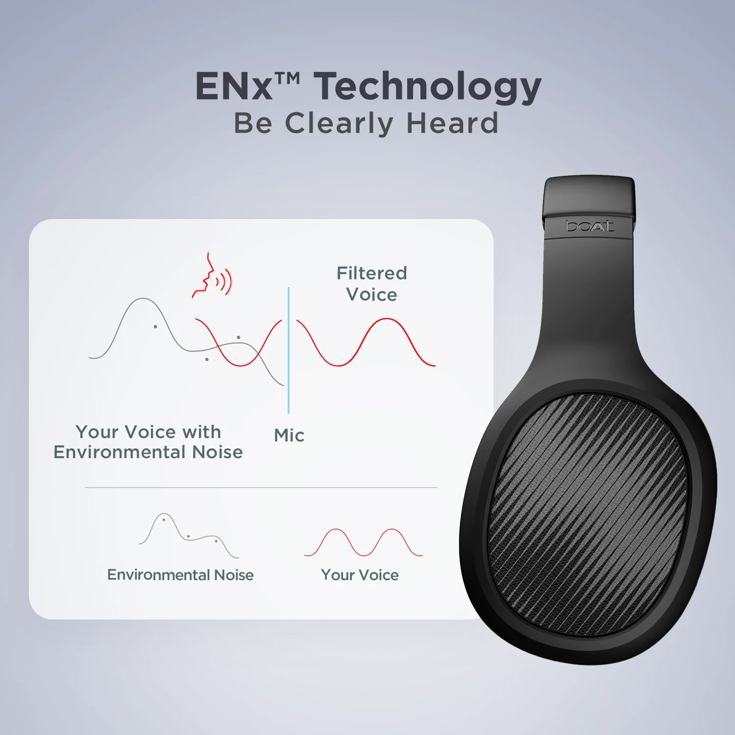 boAt Rockerz 460 | Wireless Headphone with 40mm Drivers, 30 HRS of Fuel, ENx™ Technology For Clear Calls, Dual Pairing - Image 9