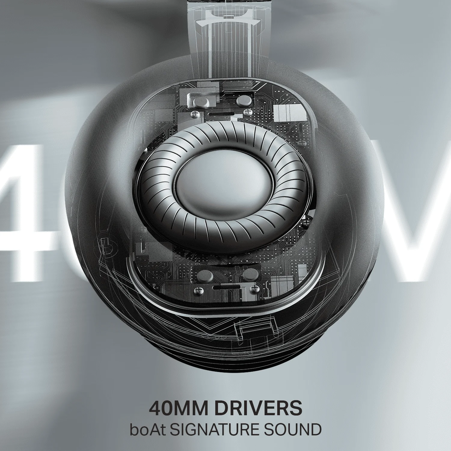 boAt Rockerz Prime 415 | Wireless Headphones with 120H Playback, 40mm Drivers, 360 Spatial Audio & 40ms Low Latency - Image 14