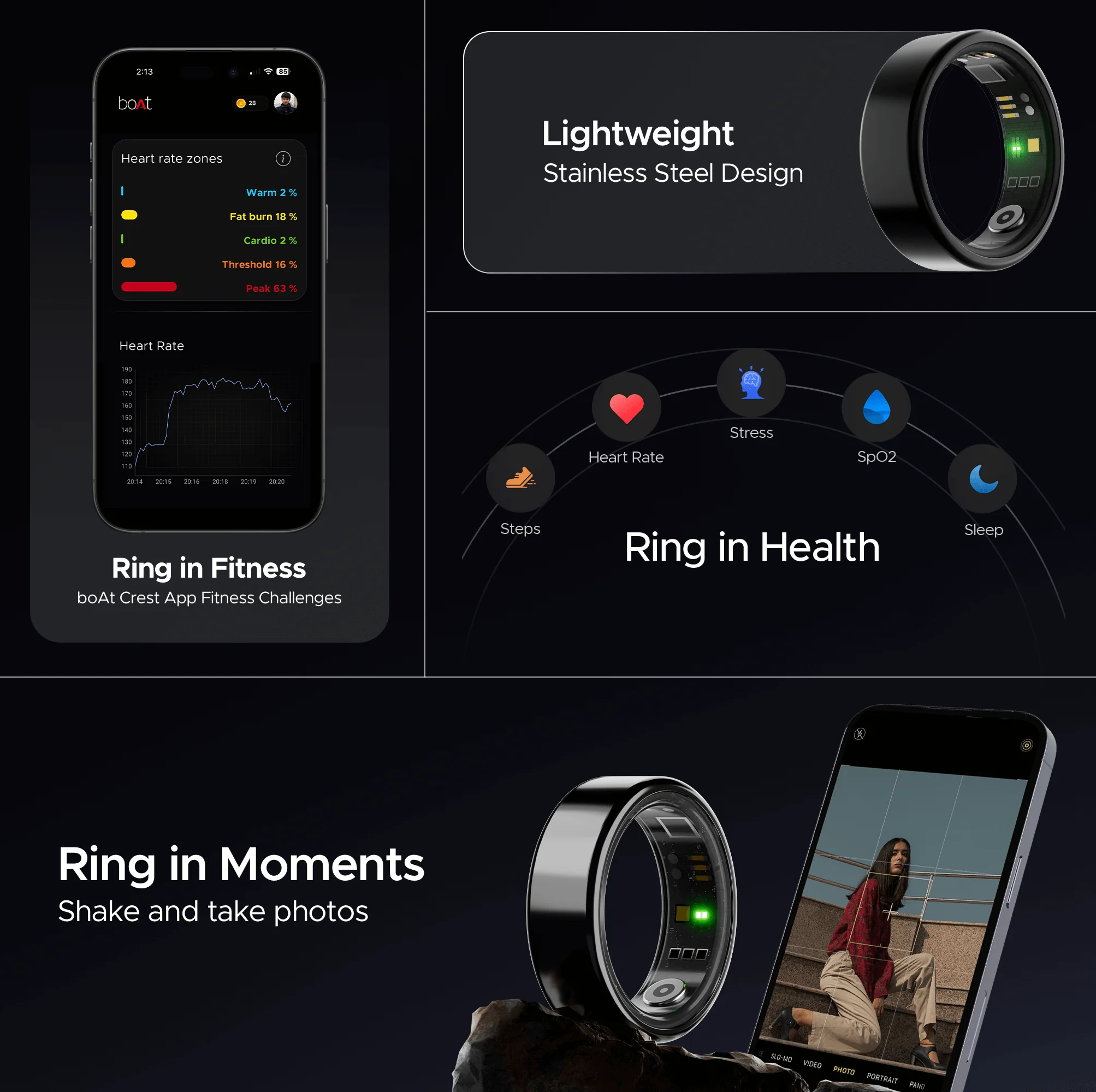 boAt Smart Ring Active | Smart Ring with Stainless Steel Design, 90% Lighter, Health Monitoring, Magnetic Charging Case HME - Image 14
