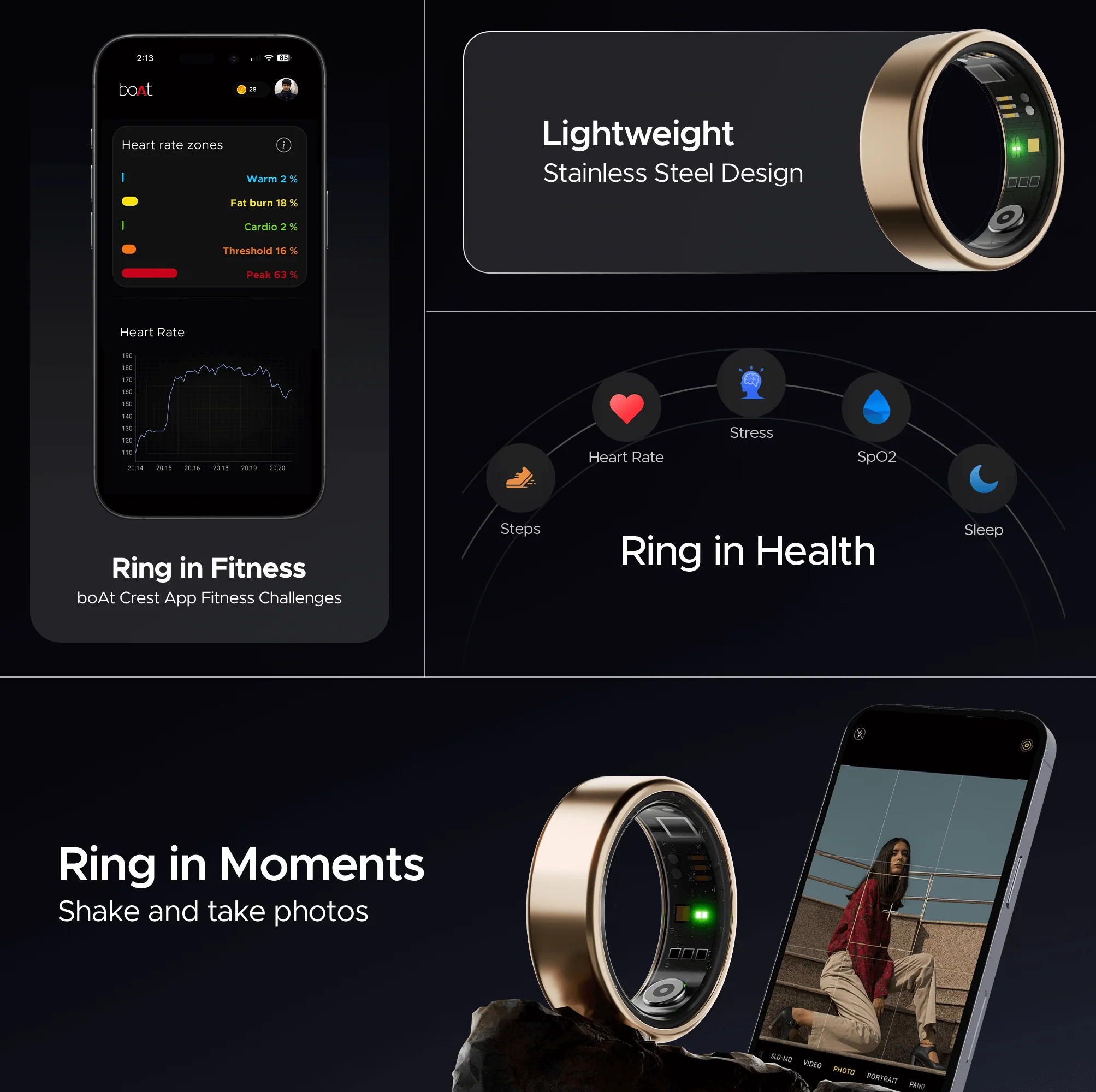 boAt Smart Ring Active | Smart Ring with Stainless Steel Design, 90% Lighter, Health Monitoring, Magnetic Charging Case HME - Image 26