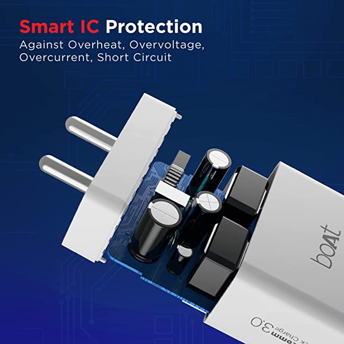 boAt WCD 36W QC Charger - Image 2