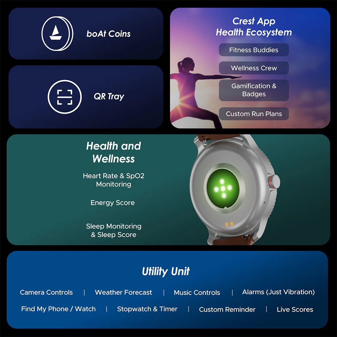 boAt Lunar Discovery | Premium Smartwatch with 1.39" Display, QR Code Hub, 700+ Active Modes, Crest Fitness Challenge - Image 42