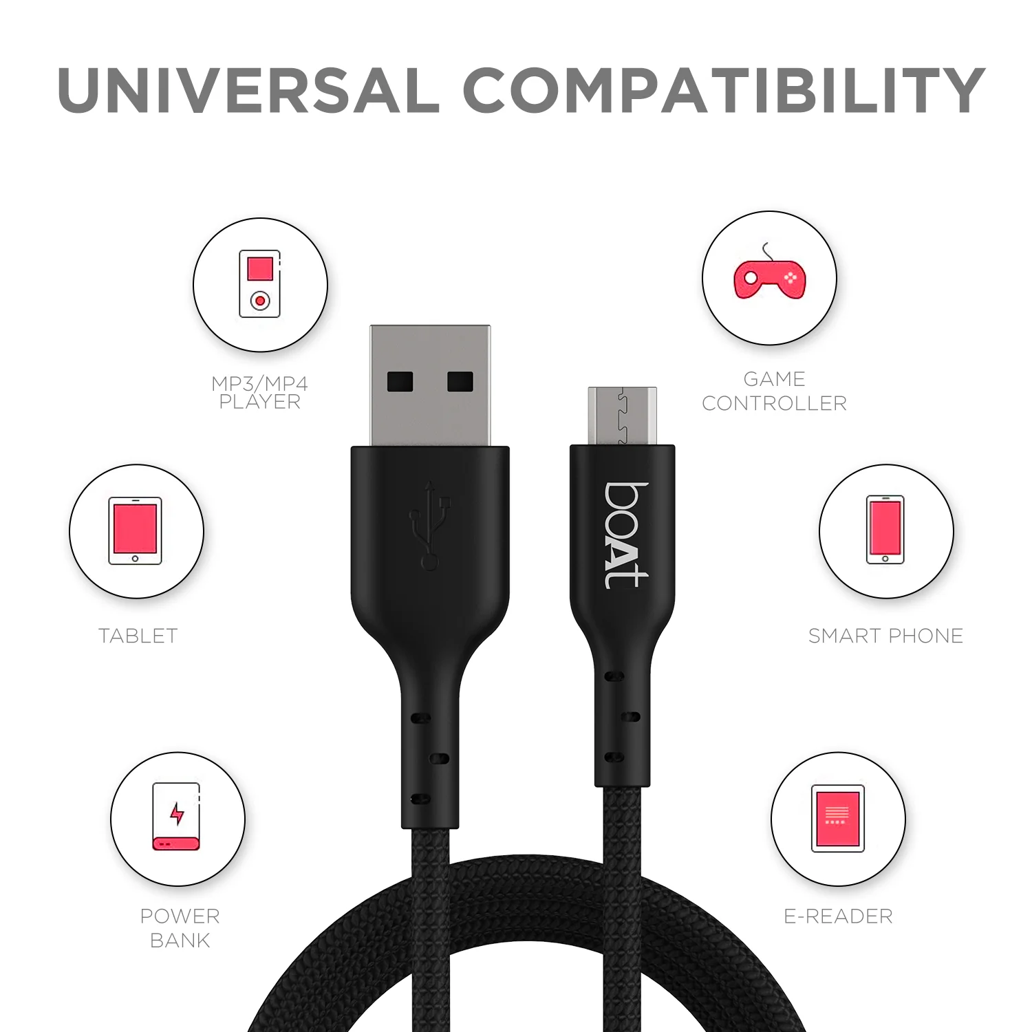 boAt Micro USB 150 Charging Cable (1.5 Meter) - Image 3