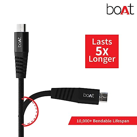Para-Armour Micro USB 1.5 Meter | Premium USB Cable with 480Mbps Transfer Speed, Nylon Braiding, Durable Connectors - Image 11