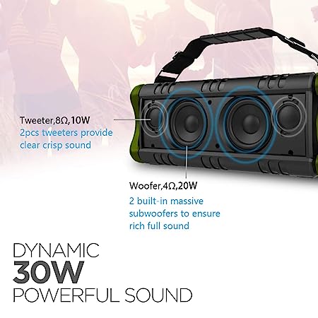 boAt Stone 1400 | Dynamic & Powerful 30W HD Sound, Compact IPX 5 Water Resistant Design, Huge 2500mah Battery - Image 3