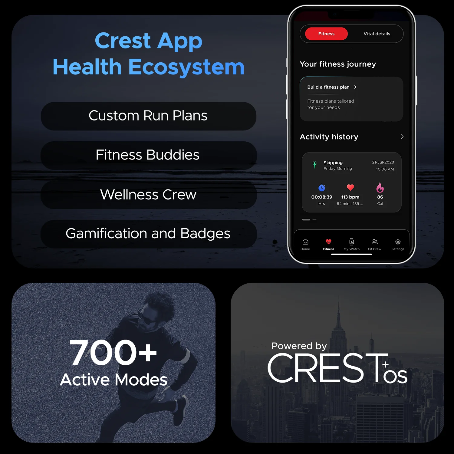 boAt Wave Astra 3 | Smartwatch with built-in Map Navigation 1.83" HD Display, BT Calling, Powered by Crest+ OS, 700+ Active Mode - Image 11