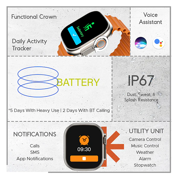 boAt Wave Elevate | Smartwatch with 1.96" (4.97cm) HD Display, BT Calling, 100+ Sports Modes, 15 Days Battery, Premium Metal Body - Image 12