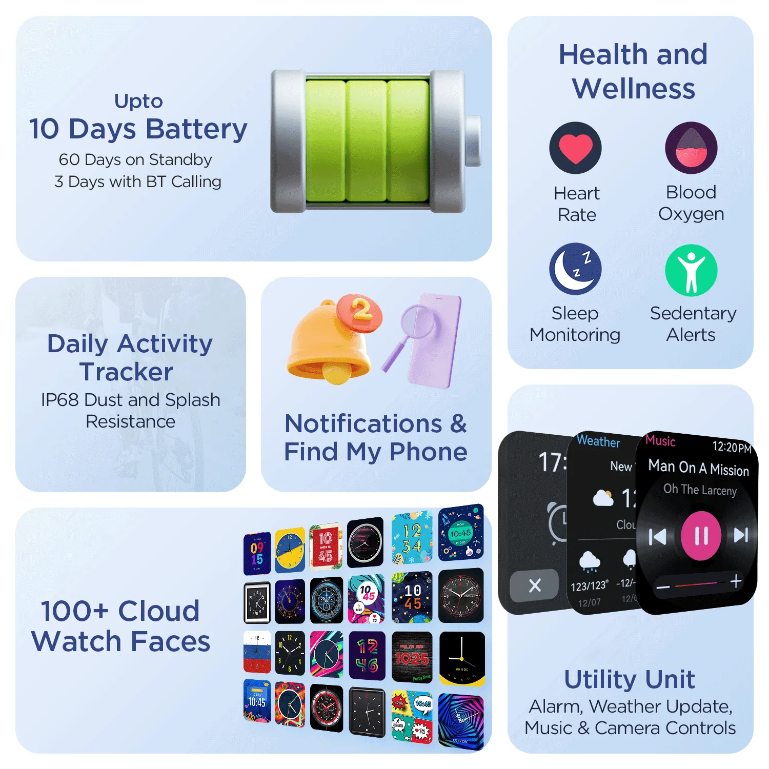 boAt Wave Leap Call | Premium Bluetooth Calling Smartwatch with 1.83" (4.64 cm) HD Display, 100+ Sports Modes, 10 Days Of Battery Life - Image 5